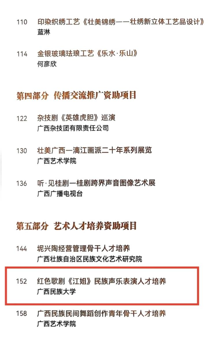 入选名单.png